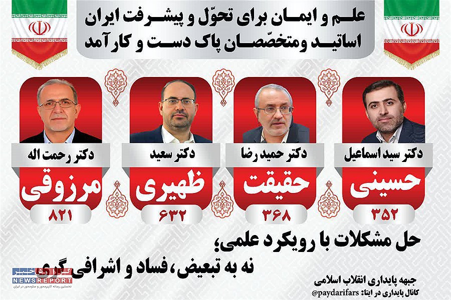 نامزد‌های مورد حمایت جبهه پایداری انقلاب اسلامی در شیراز معرفی شدند