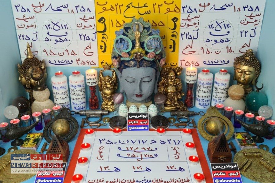 طلسم خشت سفید: بازگشت عشق تضمینی و افزایش محبت با استاد ابوادریس حسینی طباطبایی