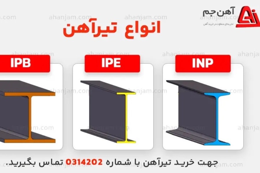 خرید تیرآهن از کارخانه + بررسی قیمت تیرآهن کارخانه