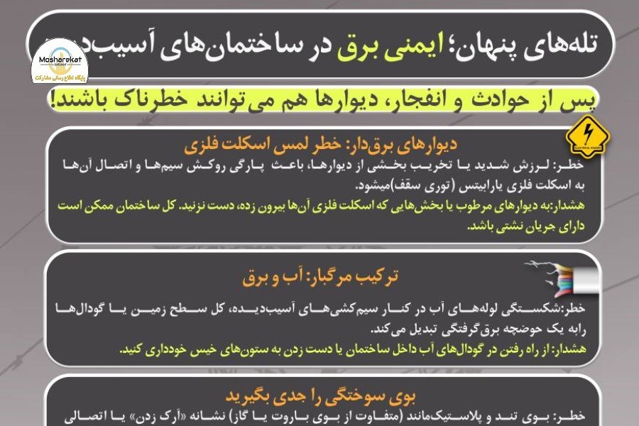 تله‌های پنهان در آوار؛ دیوارها هم می‌توانند برق داشته باشند!