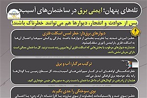 تله‌های پنهان در آوار؛ دیوارها هم می‌توانند برق داشته باشند!